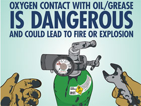 氧气与油接触的安全风险挂图